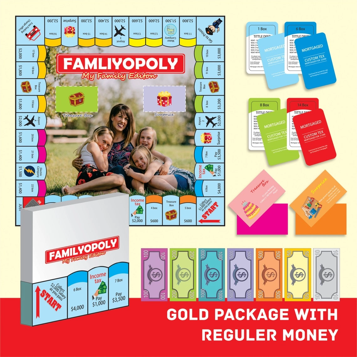 Custompoly Brettspiel