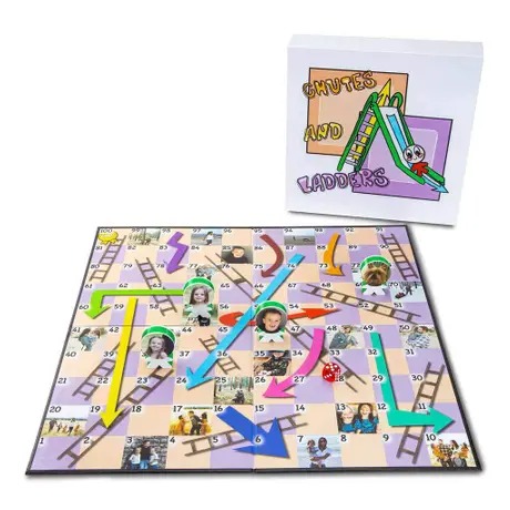 Anpassung von Brettspielen